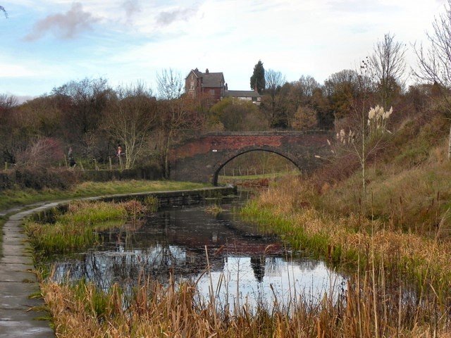 Bury Nature reserve
